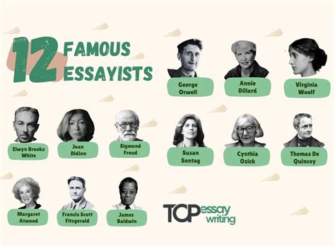 Notable English Essayists