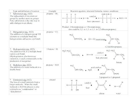 Note Taking Work And Simple Machines Answers Doc