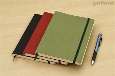 Notebooks Reader