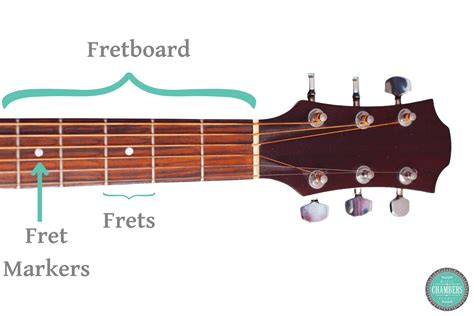 Notes for the Guitar Strings: A Comprehensive Guide to Tuning and Maintenance