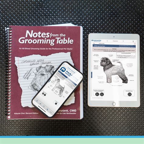 Notes from the grooming table Ebook PDF