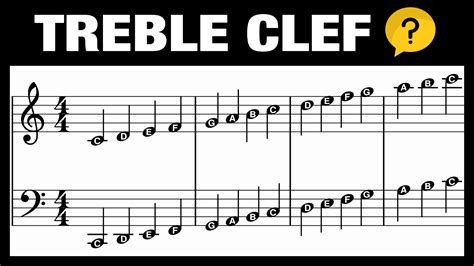 Notes on Treble & Bass Clefs: The Ultimate Guide