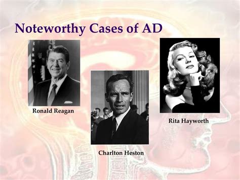 Noteworthy Cases: