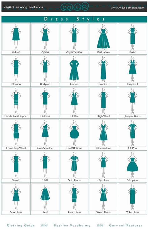 Nothing Fits But Dress: A Comprehensive Guide to Finding Your Perfect Outfit