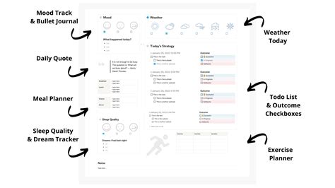 Notion Planning Template
