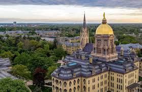 Notre Dame: The Shirt That Reflects a Legacy of Faith and Excellence