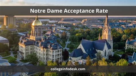 Notre Dame Acceptance Rate Out of State: A Comprehensive Guide for Aspiring Students