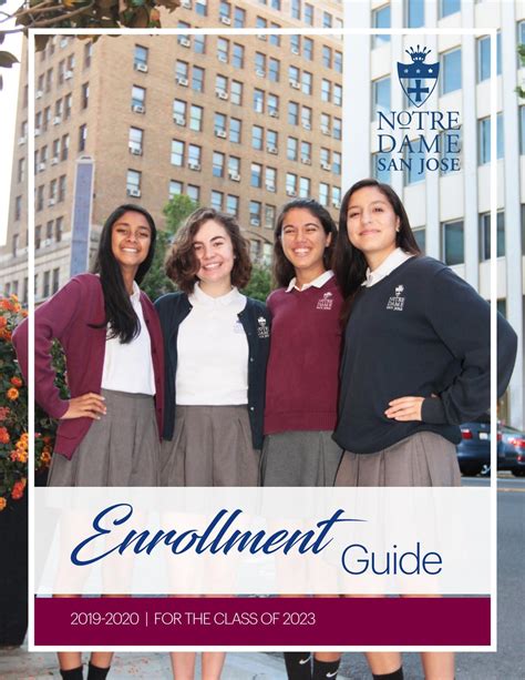 Notre Dame Enrollment 2023: A Comprehensive Guide