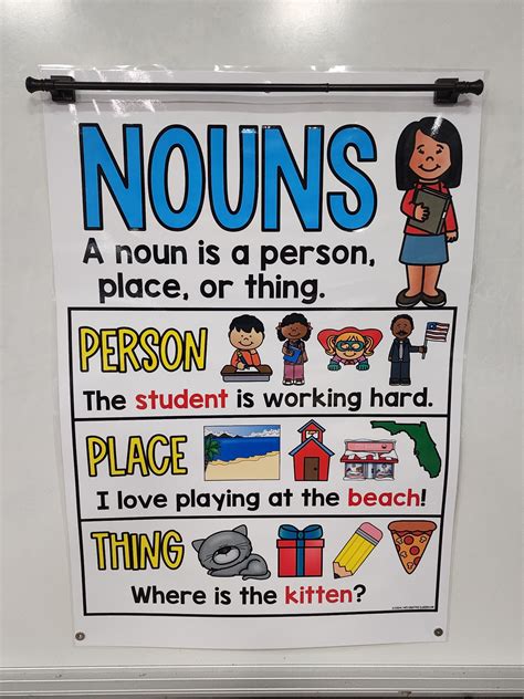 Nouns And Verbs Anchor Chart