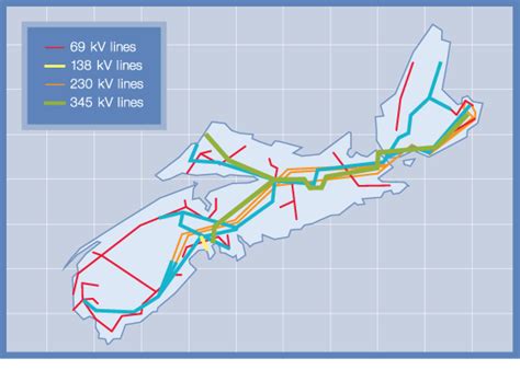 Nova Scotia Power: Your Reliable Energy Provider