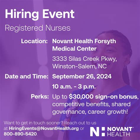 Novant Health Career