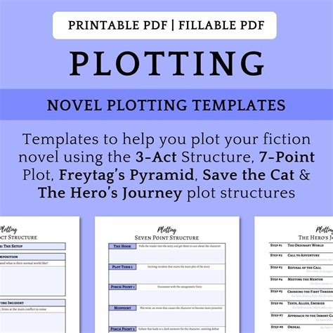 Novel Plotting Template