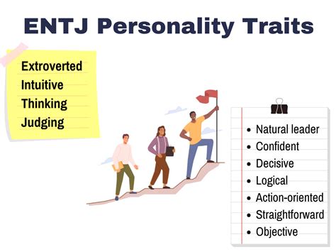 November 10th Personality: A Comprehensive Exploration of Traits, Strengths, and Weaknesses