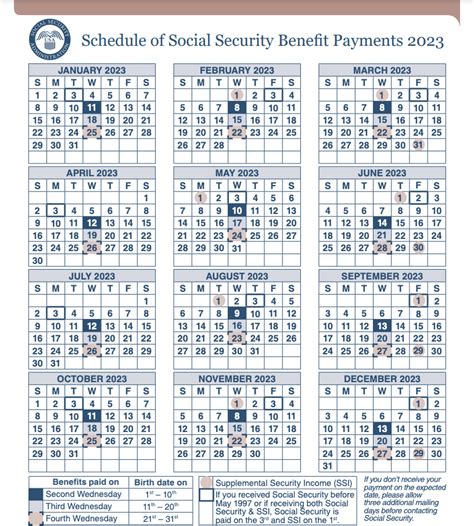 November 2023 SSI Checks Schedule