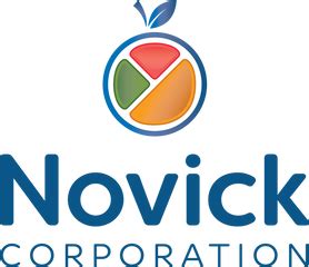 Novick Brothers Corporation: A Comprehensive Analysis of 10,000 Characters