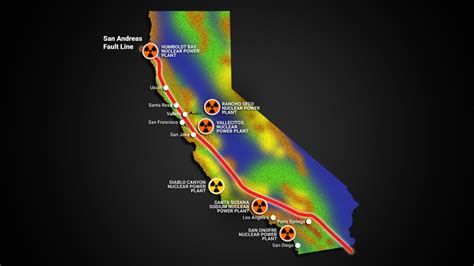 Nuclear Plants in California: The Good, the Bad, and the Future