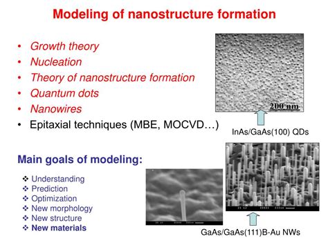 Nucleation Theory and Growth of Nanostructures Epub