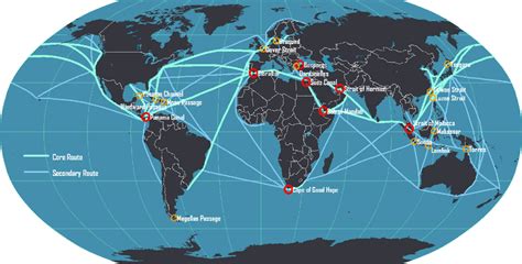 Nudos a Kilómetros: Unraveling the Knotty World of Shipping