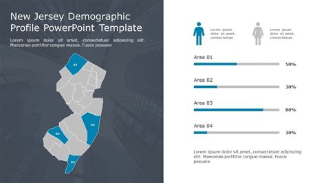 Nueva Jersey: A Demographic and Economic Profile