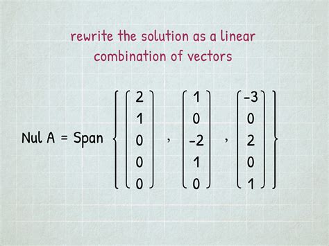 Null Space of Matrix Calculator: Unraveling the Essence of Linear Algebra