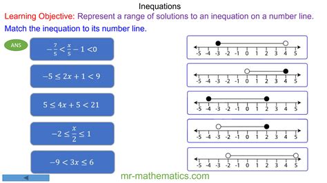 Number Line Inequality Solver: A Comprehensive Guide for Math Enthusiasts