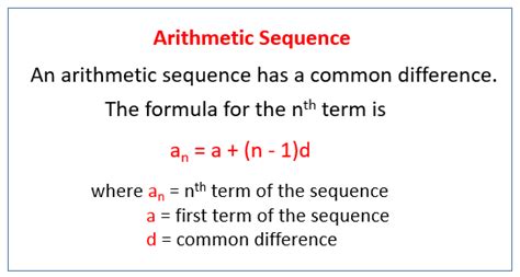 Number Sequence Solutions Kindle Editon