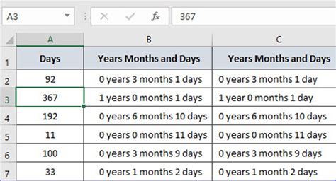 Number of Months = Number of Days ÷ Average Number of Days in a Month