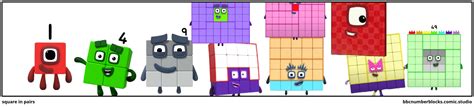 Numberblocks Comic Studio: A Comprehensive Guide for Educators and Parents