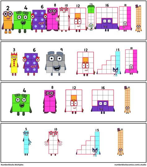 Numberblocks Comic Studio: The Ultimate Guide to Making Your Own Comic Books