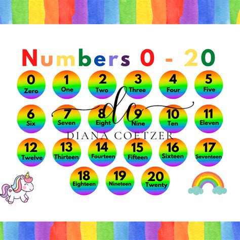 Numbers 0-20 Epub