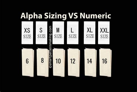 Numeric Sizing: