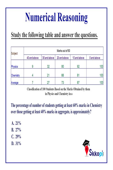 Numerical Reasoning Questions Answers Reader