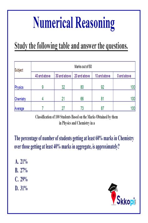 Numerical Reasoning Test Questions And Answers PDF