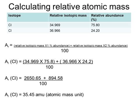 Numerical Setup for Calculating Atomic Mass: Unveiling the Elemental Makeup of Matter