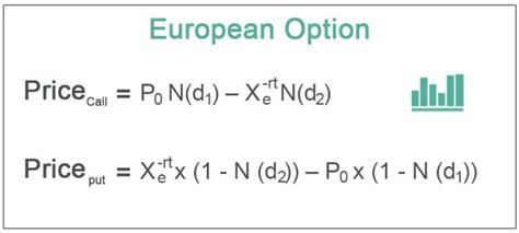 Numerical Solution Of Pricing European Call Option With PDF