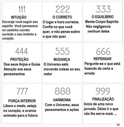 Numerologia 190 e 777: Um Guia para Seus Significados Profundos