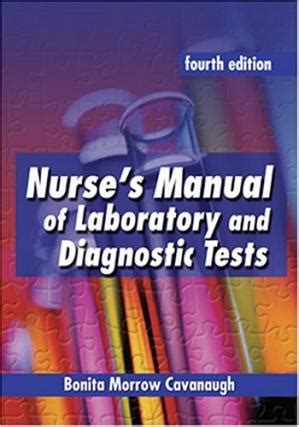 Nurse's Manual of L Doc