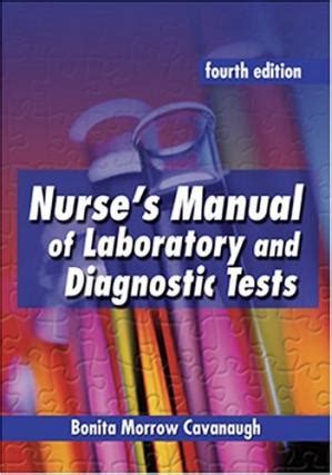 Nurse's Manual of L Doc