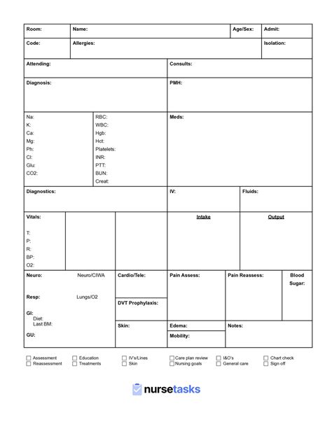Nurse Report Sheets Template