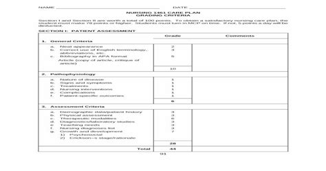 Nursing 2504/1461/1105 Doc