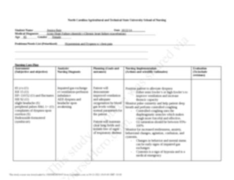 Nursing Care Plan: CHF