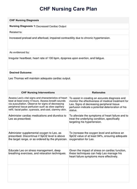 Nursing Care Plan for CHF: A Comprehensive Guide to Patient Management