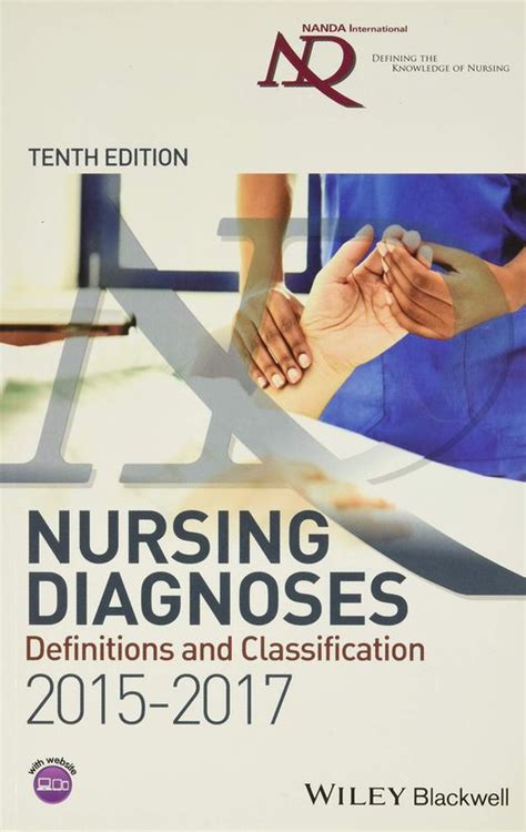 Nursing Diagnoses 2015 17 Definitions Classification PDF