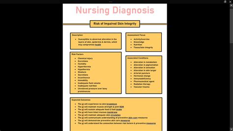 Nursing Diagnosis 1: Risk for Impaired Skin Integrity (00047)