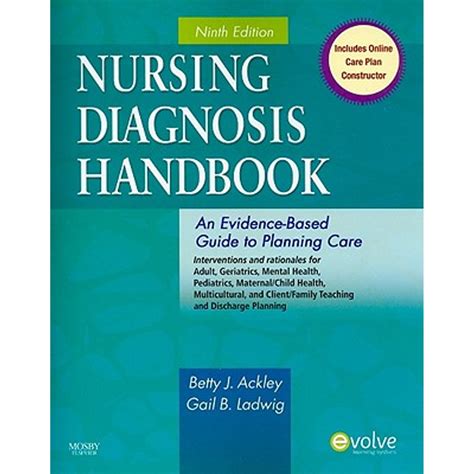 Nursing Diagnosis Handbook E-Book An Evidence-Based Guide to Planning Care PDF