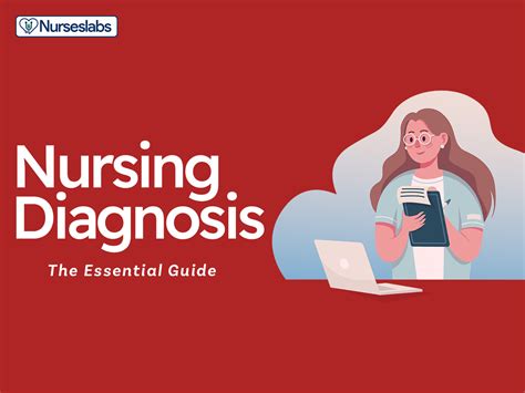 Nursing Diagnosis for Afib: A Comprehensive Guide for 7,500+ Nurses