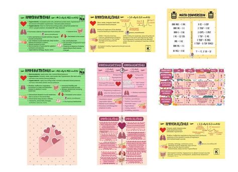 Nursing Flashcards Printable