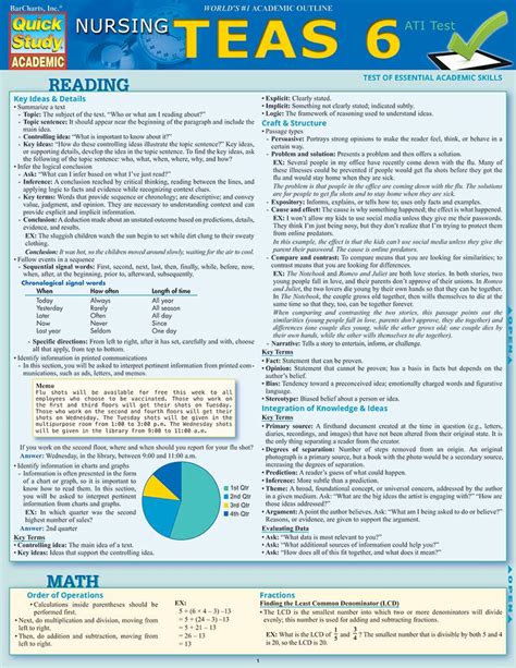 Nursing Guide Quick Study Academic Reader