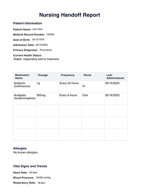 Nursing Handoff Report Template