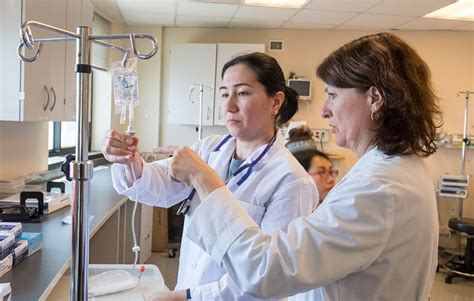 Nursing Program at Kingsborough Community College: A Path to Excellence in Healthcare